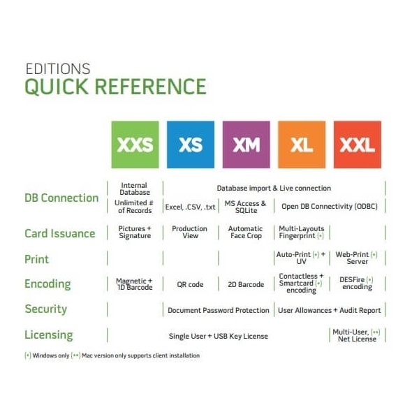 Bilde av Upgrade XXS to XL. XXSXL (DE,SE,NO,FI,RO,PL)